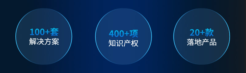 清聽聲學已累計擁有400+項知識產權、200+項核心專利