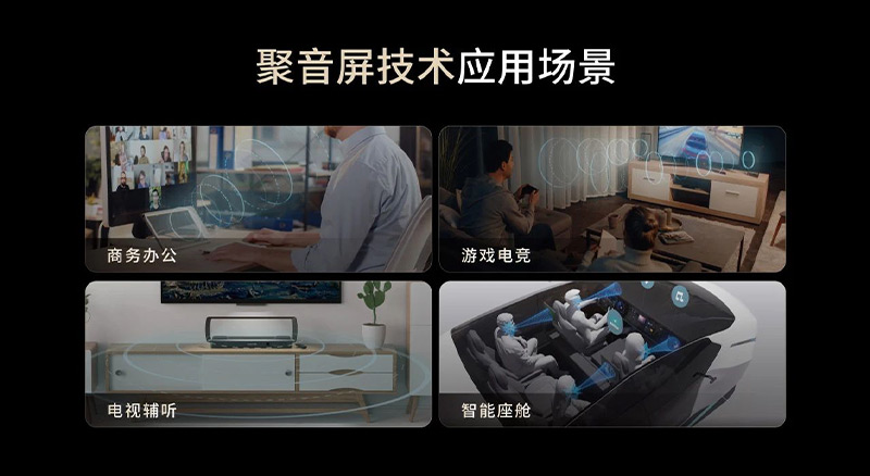 清聽聲學聚音屏定向聲技術(shù)應用場景